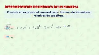 4  Descomposici&oacute;n polinomica de un numeral