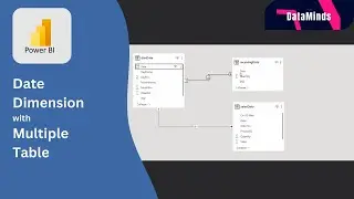 Easy PBI - Connecting multiple fact tables with a date table in Power Bi - Beginner Tutorial