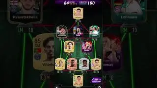 ALL SBC Pedri || Madfut25