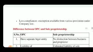 All about One Person Company ( in English)