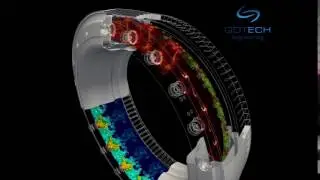 Numerical simulation at GDTech