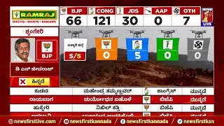 2023 Election Result : ಬಳ್ಳಾರಿಯಲ್ಲಿ ಬಿಜೆಪಿಗೆ ಭಾರೀ ಮುಖಭಂಗ | Ballari | BJP | @newsfirstkannada