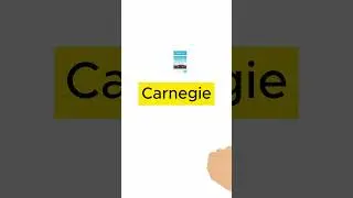 Did you know CAPTCHA stands for?? |#computerfacts #shorts #kodigo