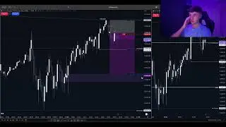 Live Day Trading NQ +$2,650 (Back To Business In 2026)