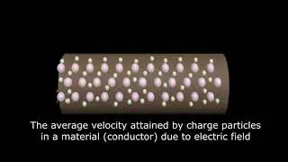 What is Drift velocity of electron.