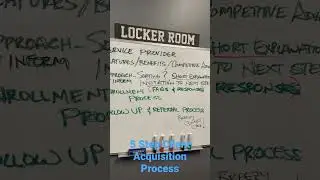5 Steps Client Acquisition