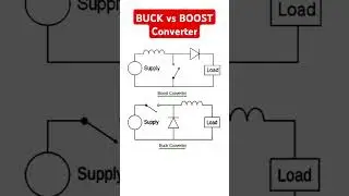 Buck vs Boost Converters #buckconverter #boostconverter #electronics @afrotechmods @EEVblog