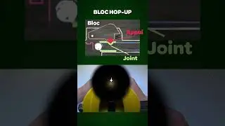 Introduction au Hop up