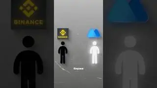 Сколько теряешь на комиссиях Binance vs MEXC #BYкрипта #crypto #трейдинг #фьючерсы #трейдинг