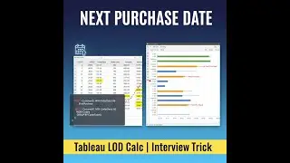Tableau Tutorial: Calculate Each Customer&rsquo;s Next Purchase Date