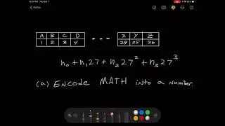 Block Encoding Part 1