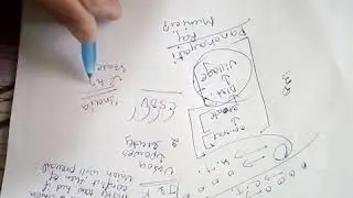 Indian federalism with state union and concurrent list