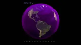 Global Atmospheric Methane (CH₄)