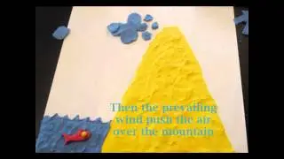Rain Shadow Effect