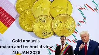 Gold macro and technical view geopolictical unstability and more