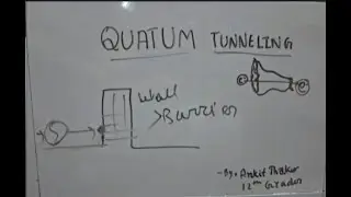 what is quantum tunneling (in easy words)