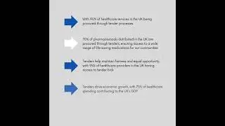 Tenders Revolutionising UK Healthcare One Bid at a Time!