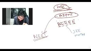 NEET JEE MERGE TO CUET ??? EXPLAINED BY MS TYAGI SIR (IIT BOMBAY)