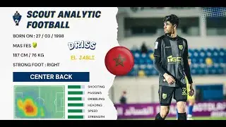 DRISS EL JABLI (ЧАСТЬ 1 / 2025 - 2026) (ЦЕНТРАЛЬНЫЙ ЗАЩИТНИК - MAS MOROCCO)