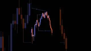 Gold Analysis 📊 #forex #gold #smc #liquidity #trading