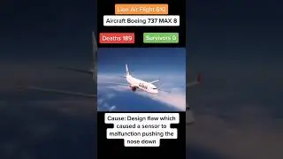 Lion Air flight 610 crash on 29th October 2018 #planecrash #airdisaster #aeroplanecrash #lionair