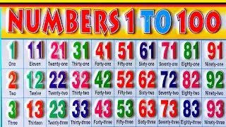 Learn number names 1 to 100 in english | Number names | Number names with spelling
