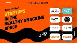 Healthy Snack Brands (2022) in India