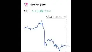 #cryptocurrency ,#Flamingo(FLM),#internet ,#public , support me guys 🤗🤗