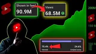 Gaming shorts virel trick 2024  #shorts #saastips#softwaresolution#cloudtech#techtrends#startuplife