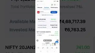 This strategy make daily profit 2000/