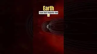 Mars Earth & Jupiter 's Magnetic Field 🫨 #shorts #ytshorts #space