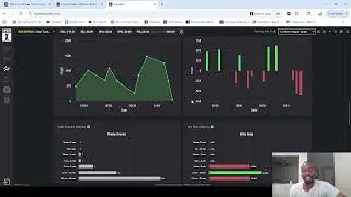 I Have Been Trading For One Year | How Much Money Have I Made? &mdash; My One Year Trading Journey