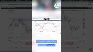 Why I added to GBTC &mdash; Bitcoin breakout & scaling