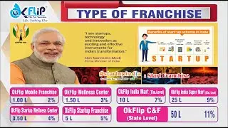 Directselling Startupindia Franchise,How to Open Okflip India Franchise