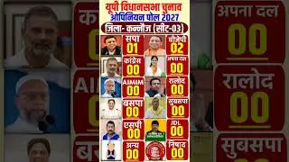 Uttar Pradesh Kannojj Election 2027 Opinion Poll 2027 | UP Vidhansabha Chunav 2027 Opinion Poll