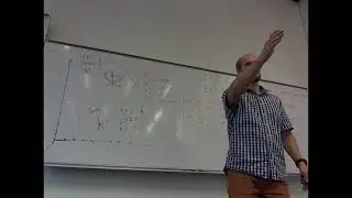 Computer Graphics 2019 - Lecture 5, View - camera position and orientation