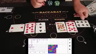 Baccarat Strategy Practice To Win On A Table②