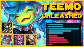Unleashing Grasp Teemo vs. Garen The Ultimate Top Lane Showdown. Teemo vs. Garen  League of legends