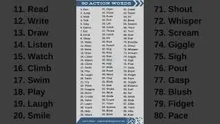 90 Most Common Action Words for Beginners | English Speaking Course #englishvocabulary