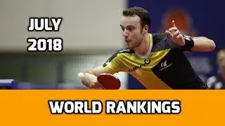 Table Tennis World Rankings | July 2018