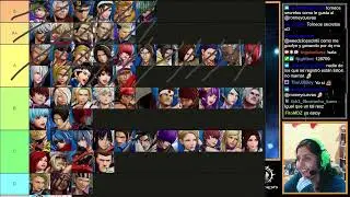 KOF XV Torneo de personajes Low Tier