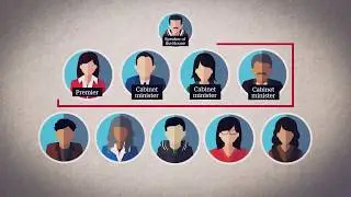No political parties: How Nunavut's consensus government works