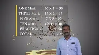 QBanca | Tamilnadu State Board | 12th Std | Physics-March-2017  | Paper Analysis