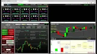 ES / NQ / MBT Strategies on Price on Rails 2.0