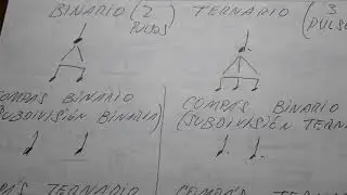 Compases binarios y ternarios