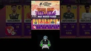 BGMS League Stage Day 4 | Overall Standings, MVP & Team Soul WWCD 🔥 | BGMI Esports