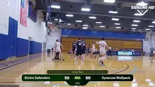 Elmira Defenders @ Syracuse Wolfpack (2026.01.02)