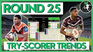 Try-Scorer Trends & Analysis | Round 25 | 2025 NRL Season