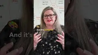 What is EOS? #EOS #businessleaders #entreprener #leaders