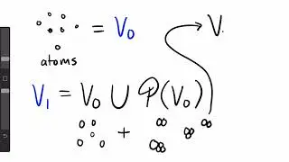 Set Theory | Lesson 1: Intro to Sets [CC]